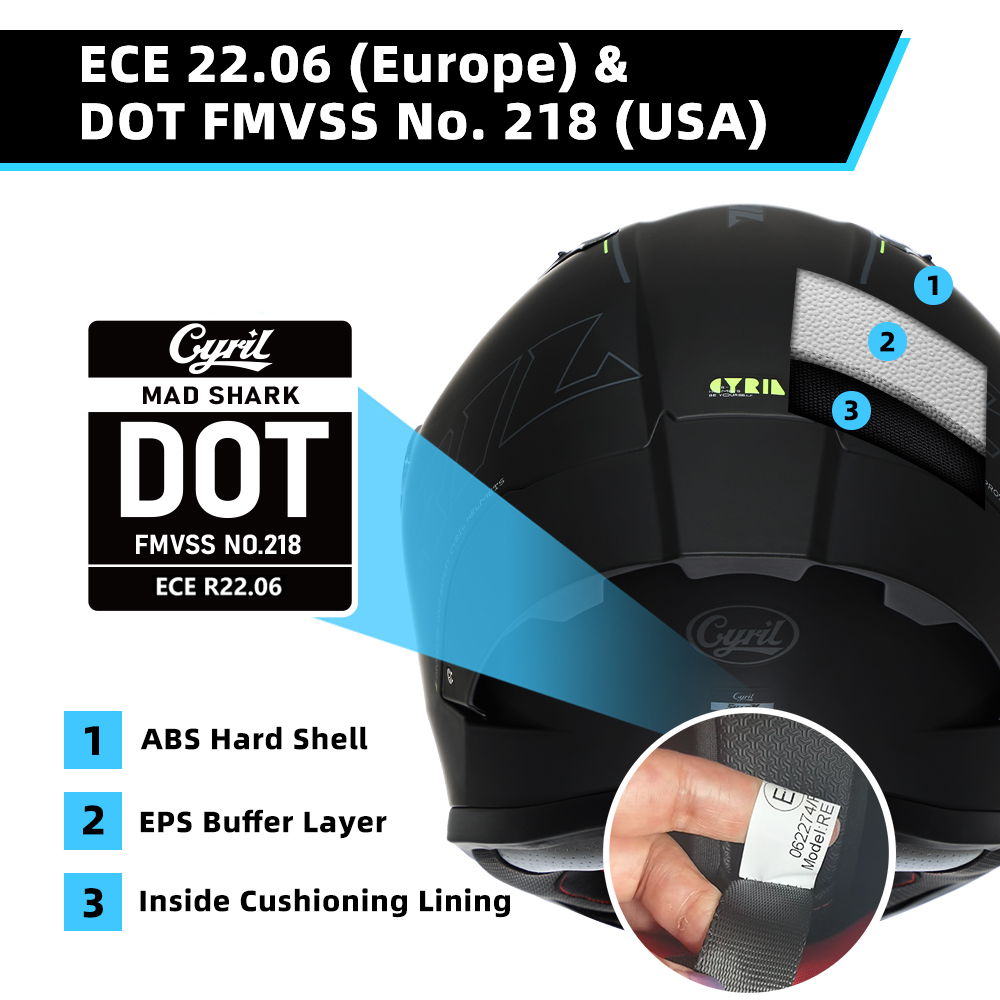 Kask motocyklowy ECE dla mężcz – Full Face Motorcycle Helmet With Bluetooth recenzja i cena